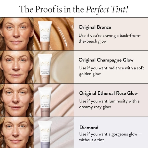 Laura Geller Spackle Skin Perfecting Original Primer: Champagne Glow, 2oz, New - Picture 5 of 8